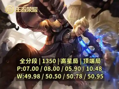 联盟清兵最强阵容搭配攻略(德莱文搭配什么阵容最好)插图2