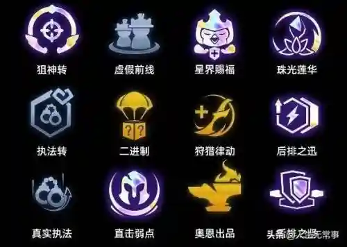 狙神执法阵容搭配最新(震慑枪阵容最佳搭配)插图4