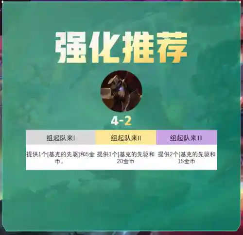 皮城枪手阵容怎么搭配(甘宁8个最强阵容搭配)插图19