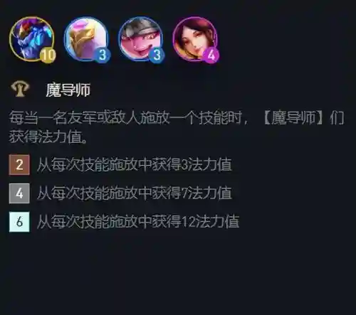 法师寻龙阵容搭配推荐(云顶之弈最新法师阵容)插图2
