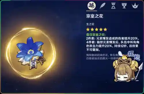 金珀凝光阵容搭配(原神凝光阵容)插图6