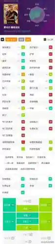 王者峡谷五神兽阵容搭配(王者荣耀最强五人阵容)插图2