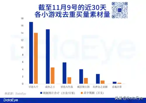 魂师对决打铁阵容搭配(魂师对决最强阵容T0火队)插图2