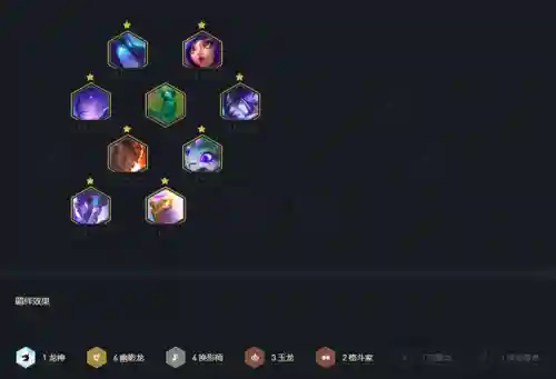 飞天蜘蛛最新阵容搭配图片(无当飞军的阵容推荐)插图2