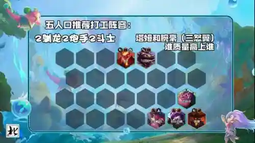 炮手烈焰阵容怎么搭配好(云顶之弈炮手阵容搭配攻略)插图23