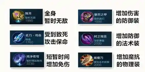 王者阵容搭配判断思路图(王者荣耀阵容体系讲解)插图5