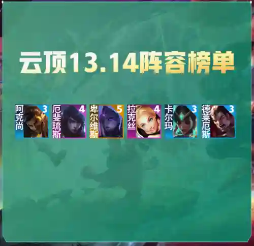法师强势阵容搭配推荐图(法师和谁配合最强)插图1