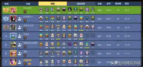 五龙成型阵容搭配(龙争虎斗什么阵容最强)插图2