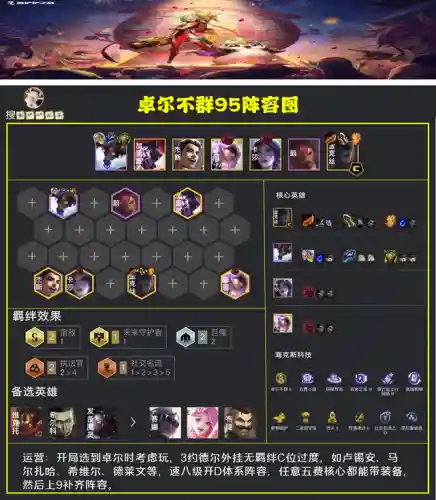 电脑卓然不群阵容搭配(第五人格最强阵容搭配)插图3