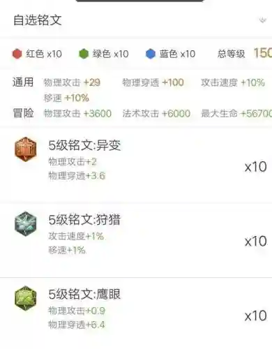 刺客搭配铭文推荐阵容最新(刺客铭文最强搭配)插图1