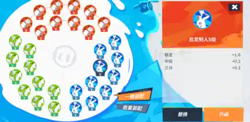 给三球搭配自家阵容(有没有最佳防守三阵)插图4