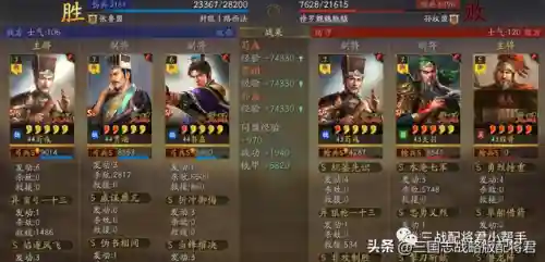 五谋骑兵最强搭配阵容(放置奇兵平民pve最强阵容)插图1