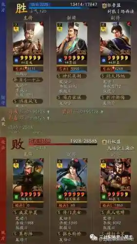 五谋骑兵最强搭配阵容(放置奇兵平民pve最强阵容)插图3