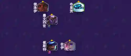 暗星之心阵容怎么搭配(天导108星最强阵容)插图9