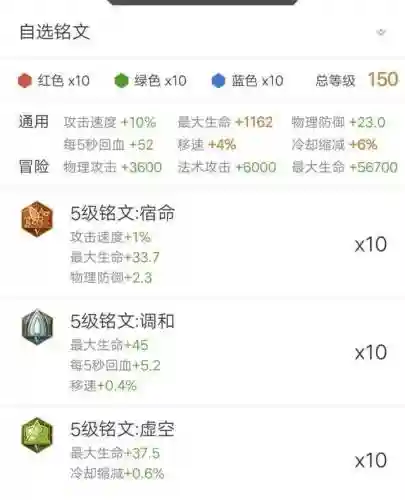 刺客搭配铭文推荐阵容最新(刺客铭文最强搭配)插图3