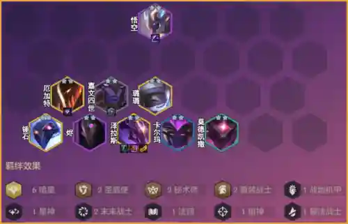 暗星之心阵容怎么搭配(天导108星最强阵容)插图3
