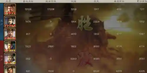 刘备盾兵宝物阵容搭配(率土之滨终极刘备形兵)插图18