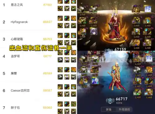 鬼泣魔神搭配阵容图鉴最新(鬼泣大幽魂套终极搭配)插图2