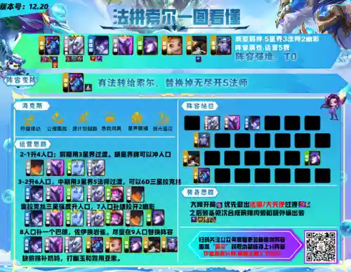 水炮过渡阵容怎么搭配好(水法克火仙怎么搭配)插图10