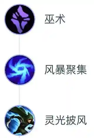 复苏死苏阵容搭配图(0命温迪主c阵容)插图27