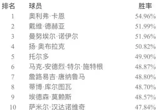 实况五二三阵容搭配(实况足球最佳阵容)插图12