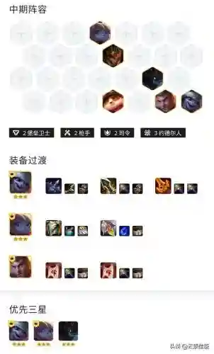 小炮克制阵容怎么搭配(什么英雄克制中单小炮)插图6