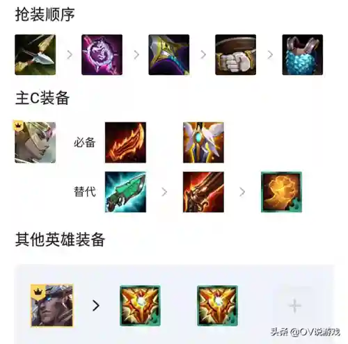天使近战加成阵容搭配攻略(最新天使阵容怎么搭配)插图2
