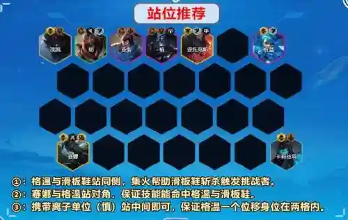 暗影挑战阵容怎么搭配(暗夜兵团最佳阵容)插图4