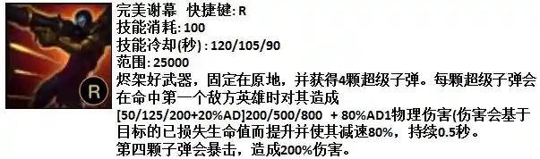 复苏死苏阵容搭配图(0命温迪主c阵容)插图7