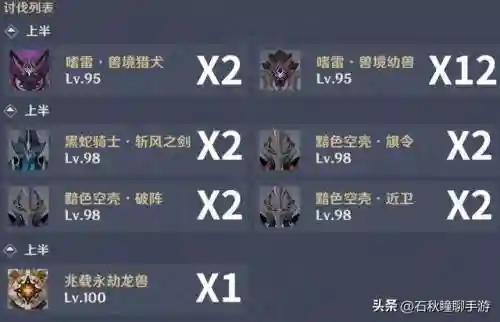 深渊龙兽顶级阵容搭配(混沌深渊主线推荐阵容)插图1