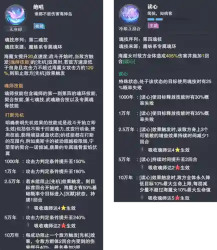海魔女魂环搭配阵容(斗罗大陆手游最强阵容)插图2