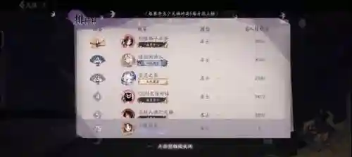 追猎打法阵容搭配图片最新(猎配什么最佳)插图