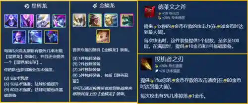巨龙圣坛阵容搭配推荐图(玛尔斯之殿阵容搭配推荐)插图5