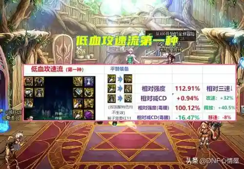 机械武器大师阵容搭配推荐(机械师天赋加点图最新)插图5