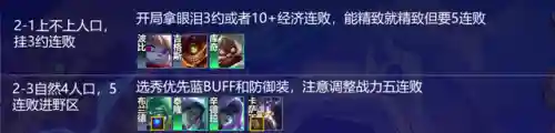 执事羁绊详解最新阵容搭配(理之律者平民最强搭配)插图8