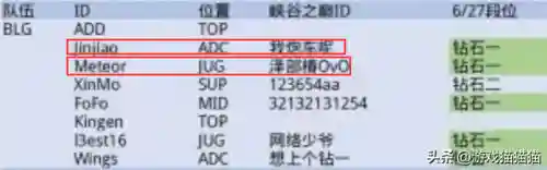 峡谷海底捞阵容搭配图(海洋王国手游阵容推荐最新)插图3