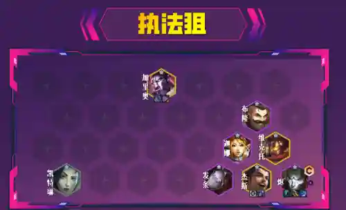双城传说学者阵容怎么搭配(冒险小分队阵容搭配)插图5