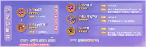 刻晴超激化阵容搭配(以刻晴为主C的阵容)插图4