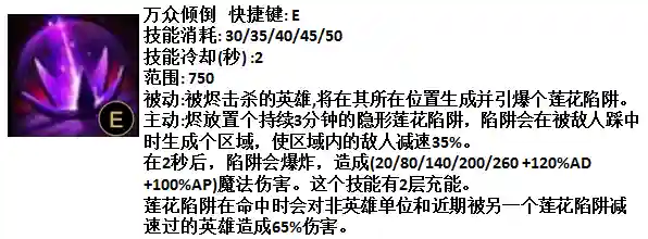 复苏死苏阵容搭配图(0命温迪主c阵容)插图6