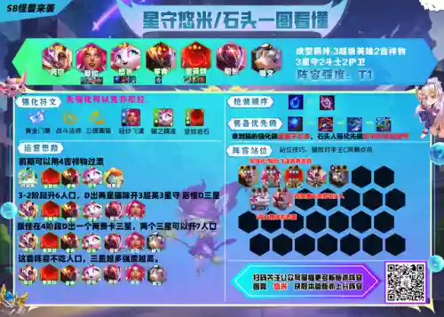 暗星妖姬阵容搭配推荐(星神少女最强阵容搭配)插图8