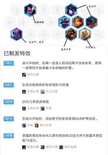 艾欧里亚和谁搭配阵容(埃拉西亚阵容搭配推荐)插图6