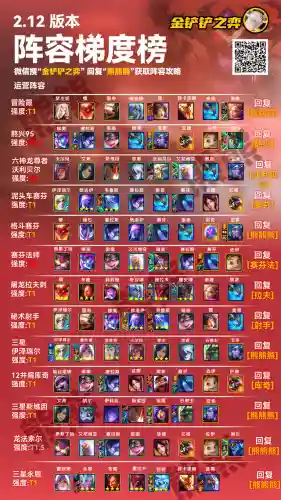 玉龙卡尔玛阵容搭配图(多龙巴鲁托技能搭配)插图1
