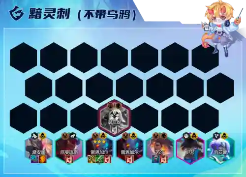 破龙神的阵容怎么搭配(吞噬超越战神阵容搭配攻略)插图1