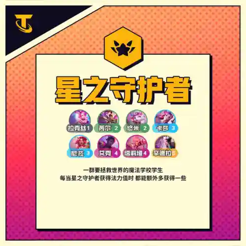 怪兽来袭泰隆阵容搭配(阿瓦隆之王最强阵容)插图