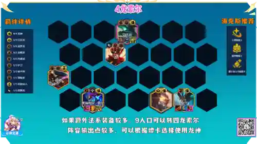 水炮过渡阵容怎么搭配好(水法克火仙怎么搭配)插图5