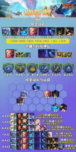 幽影龙神阵容怎么搭配(暗神龙第三层挂机阵容)插图1