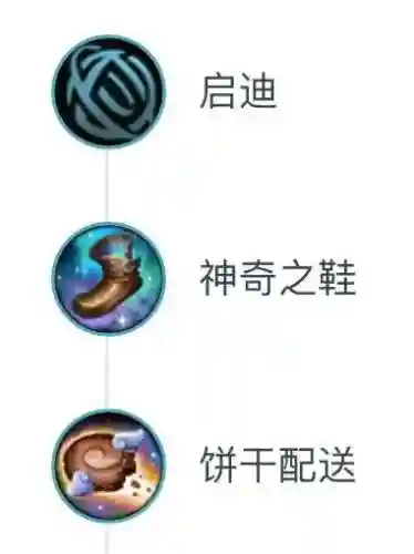 复苏死苏阵容搭配图(0命温迪主c阵容)插图31