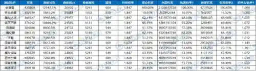 魔剑人偶阵容搭配图表大全(最新版伏魔人偶攻略大全)插图23