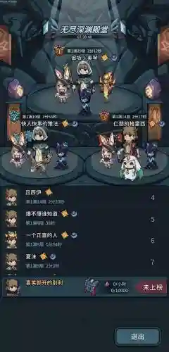 地下城宠物阵容搭配(dnf宠物排行榜)插图
