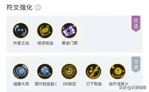 小炮克制阵容怎么搭配(什么英雄克制中单小炮)插图2